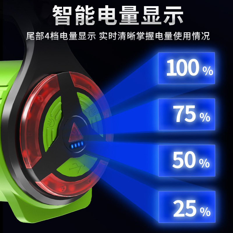 强光手电筒强光LED大功率巡逻应急手提探照灯USB充电带侧灯手电
