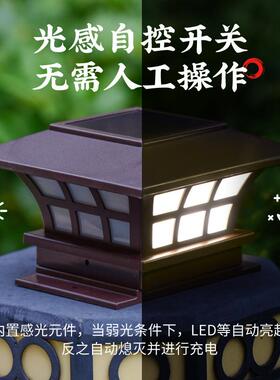 RH-20191mazon新雨款咖啡柱头灯户外A防装饰院围墙灯庭柱头灯墙头