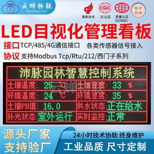 户外led显示屏农业大棚温室环境管理系统车间电子看板串网口通讯