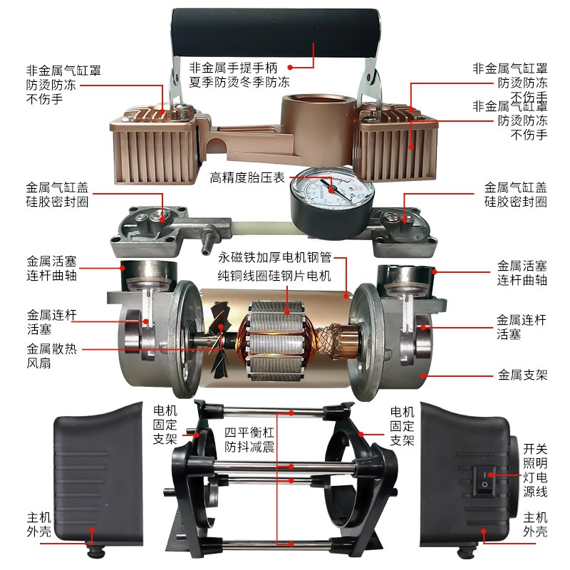 电动车打气机双缸48v60v72v电动三轮车车真空胎打气筒轮胎加气泵