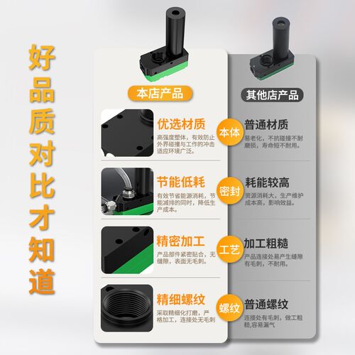 气动迷你多级BX30-C真空产生器BM20-C大流量BX10-A大吸力PBM30-B