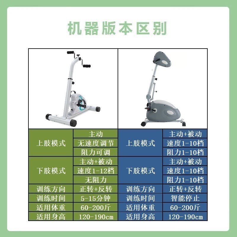 家用健身车老人中偏风上肢下肢康复机训练脚踏车腿部手部锻炼器材
