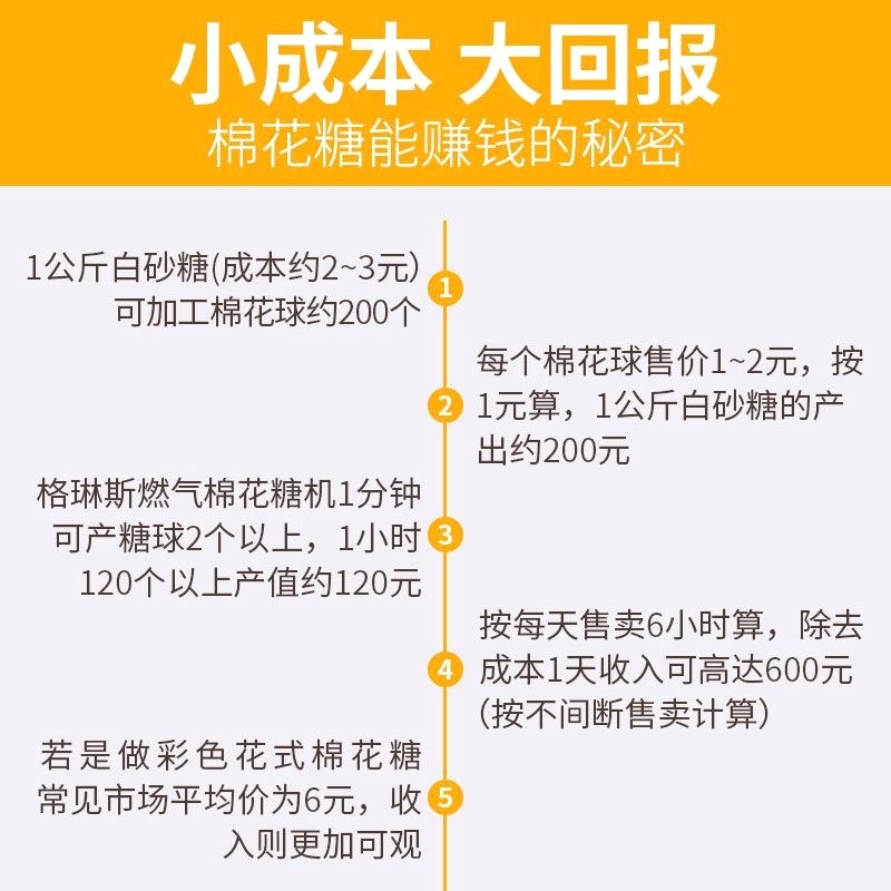商用充电式商场摆摊机彩色果味棉花糖机小型可移动花式棉花糖机