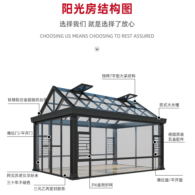武汉上海别墅花园断桥铝合金欧式温室定制钢化玻璃屋顶封阳台