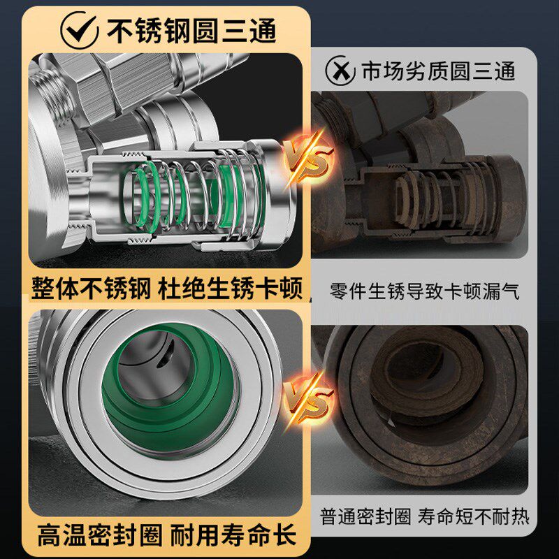 气管快速接头圆三通二通304不锈钢气动C式自锁气泵空压机分流配件