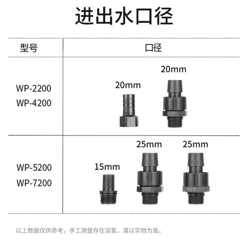 松宝水陆两用鱼缸潜水泵静音小型抽水泵过滤泵鱼池假山循环换水泵