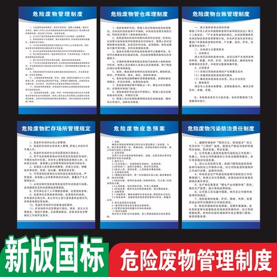 2025新版危险废物管理制度牌上墙危废贮存场所标识牌危废环保标牌