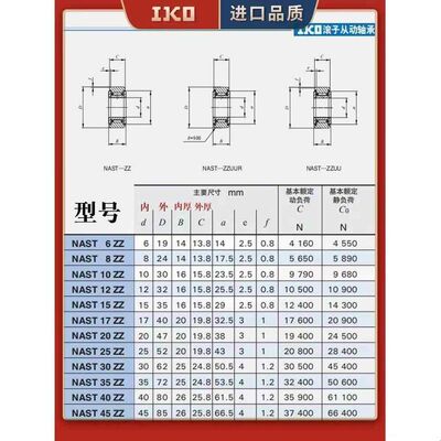 IKO滚轮滚针轴承NAST6 8 10 12 15 17 20 25 30 ZZ ZZUU 凸轮轴承