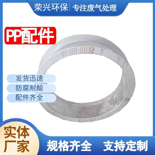 厂家供应方变圆软接 防腐减震风机软连接 方形圆形PVC软接配件