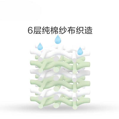 吸时代家用纱布浴巾女水F87THHSS柔速干毛巾软掉不毛男女浴巾