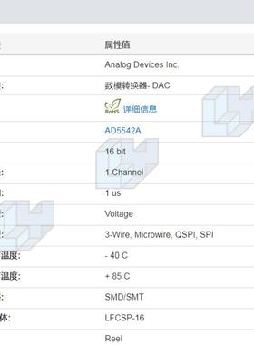 AWQDD542AA数CPZ-REEL7丝印DFK封装LFCPS-16模转换器-DAC5价
