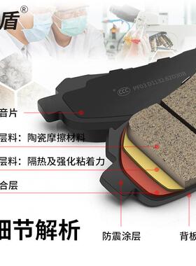 力帆迈威前刹车片7220陶瓷8轩朗X50XSKC60X800车620后汽轮制动皮