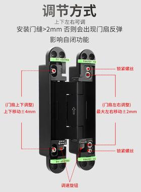 暗隐形门合WM-120可页液压缓冲阻尼静音三维调十字铰链门木自动关