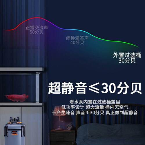 宝鱼缸水环过滤桶外置式音水族鱼池净水过滤系统鱼缸过46930078循