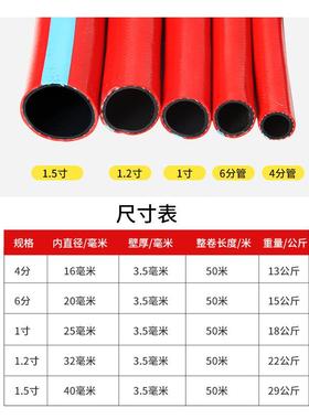 水水管软管P1VC自来水管子地4分6分寸8分蛇皮管浇kl.iun12抗冻牛