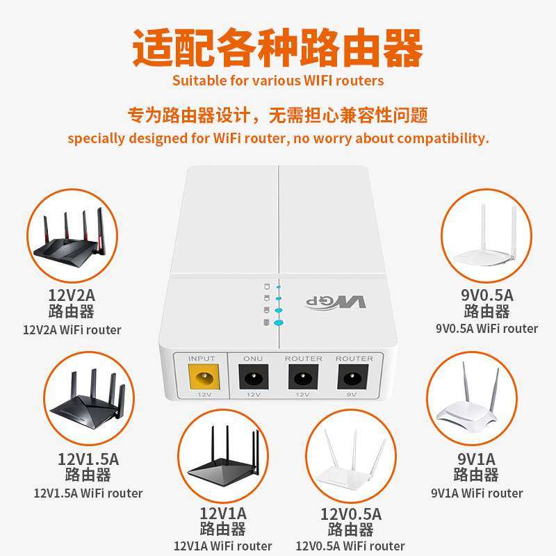 WGP DC12V9V路由器光猫Wifi不间断电源ONU备用移动续航mini ups