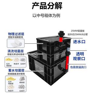 工业风周转箱虹吸全套底滤仓式鱼缸外置器水循环过滤槽系统整套