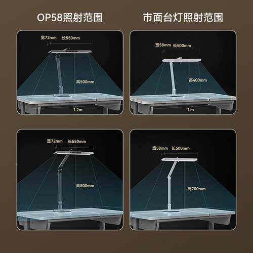 孩护眼灯灯学习阅读灯学生视专宝用写字书桌面儿童OP36全台光谱灯