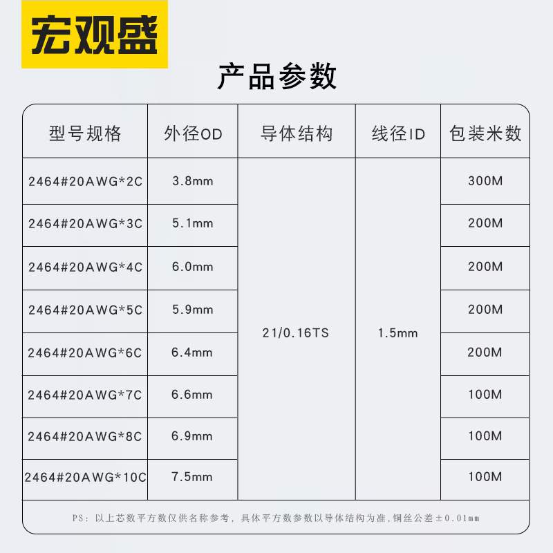 2464多芯线 20awg 二芯 3芯 4芯 10芯 0.5平方白色护套电源线