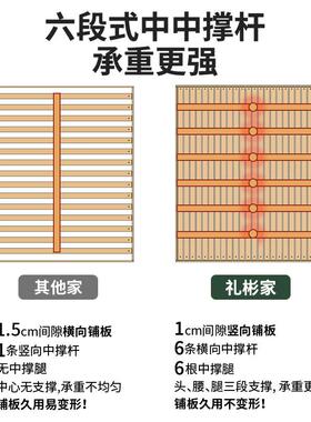 全实榻木无床头床1.2A70931/35/5/8双米无靠背人床架子榻米排骨架