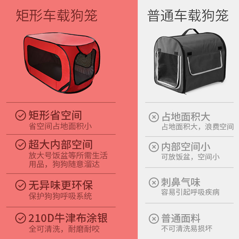 猫笼舍一体式狗狗便携放宠物车载加粗折叠大号围栏狗笼子超大自由
