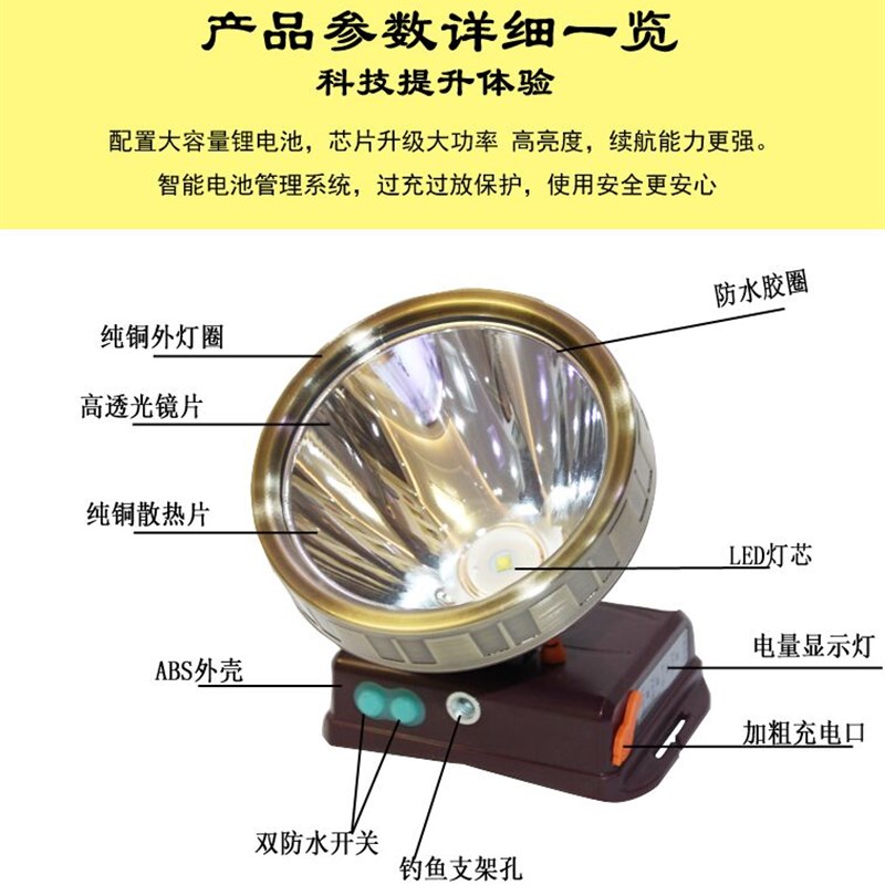 P100头灯LED强光18000充电式超亮钓鱼灯锂电防水头戴白黄蓝光