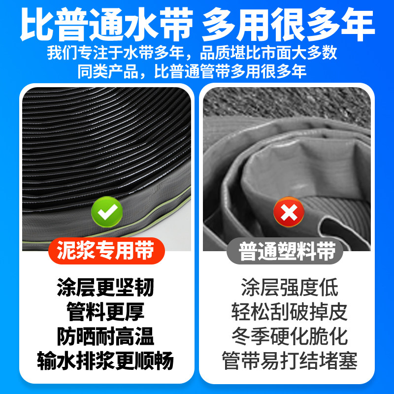 2寸农用灌溉水带3寸工地抽污水软管化粪池水管防冻耐压泥浆泵水带
