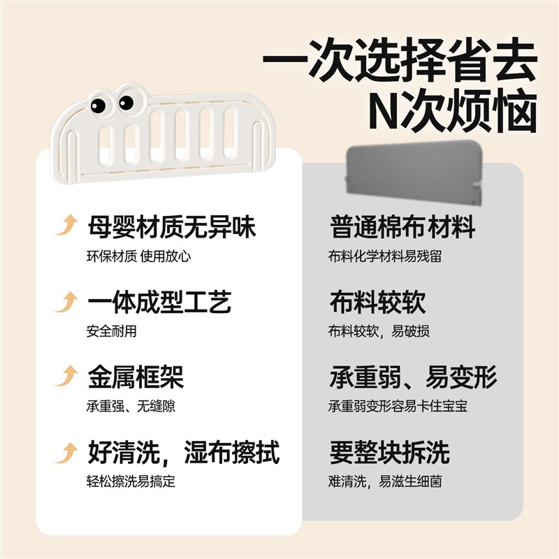 儿童床围栏婴儿防护栏宝宝防摔床边挡板便携式一侧单边隔板