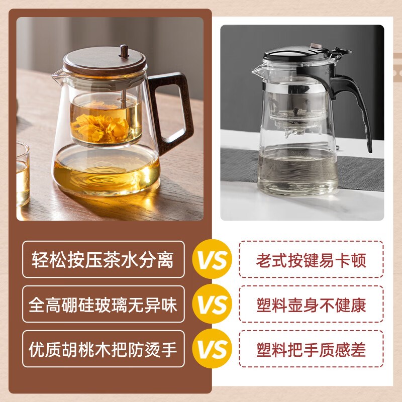 飘逸杯泡茶壶家用2024新款茶水分离下压式飘逸壶办公室耐高温茶具