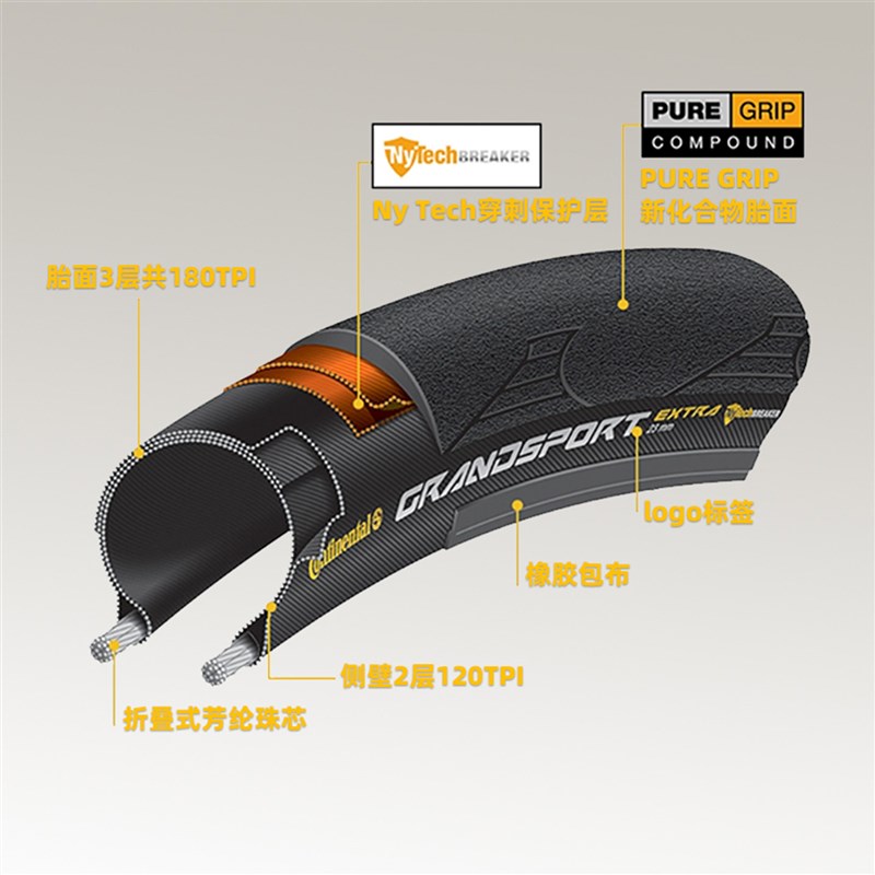马牌联名公路车外胎700寸23 25 28 32c半光头折叠防刺短途竞速胎