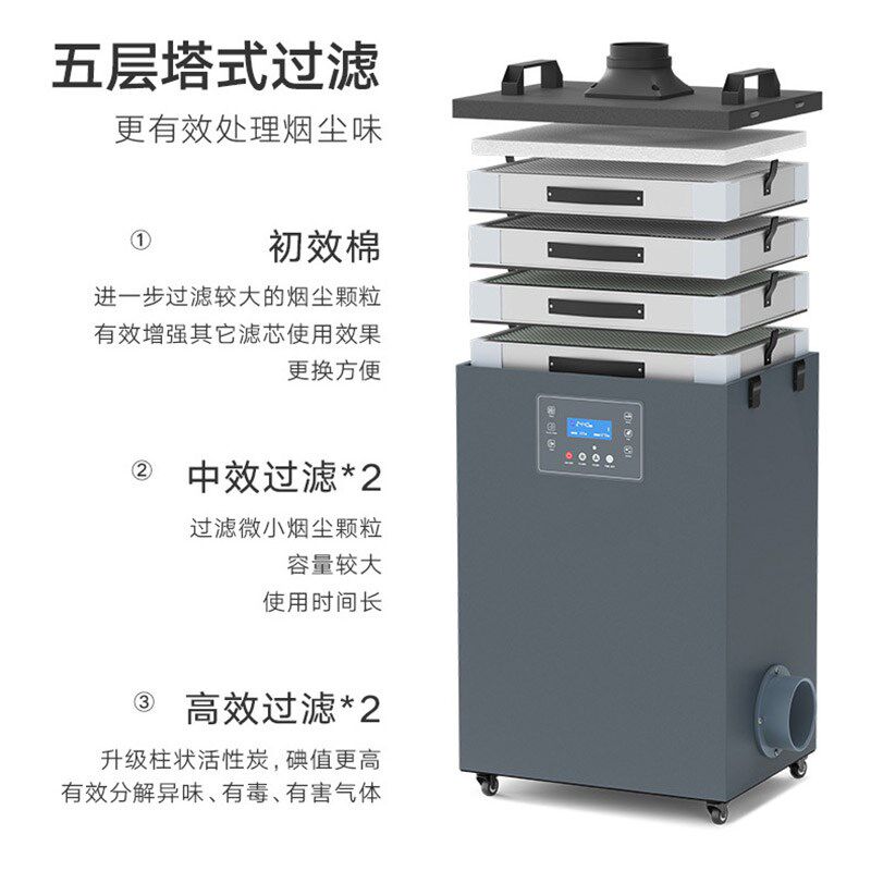 烙铁焊锡烟雾净化气小型焊接吸烟机激光打标雕刻金属粉尘收集器