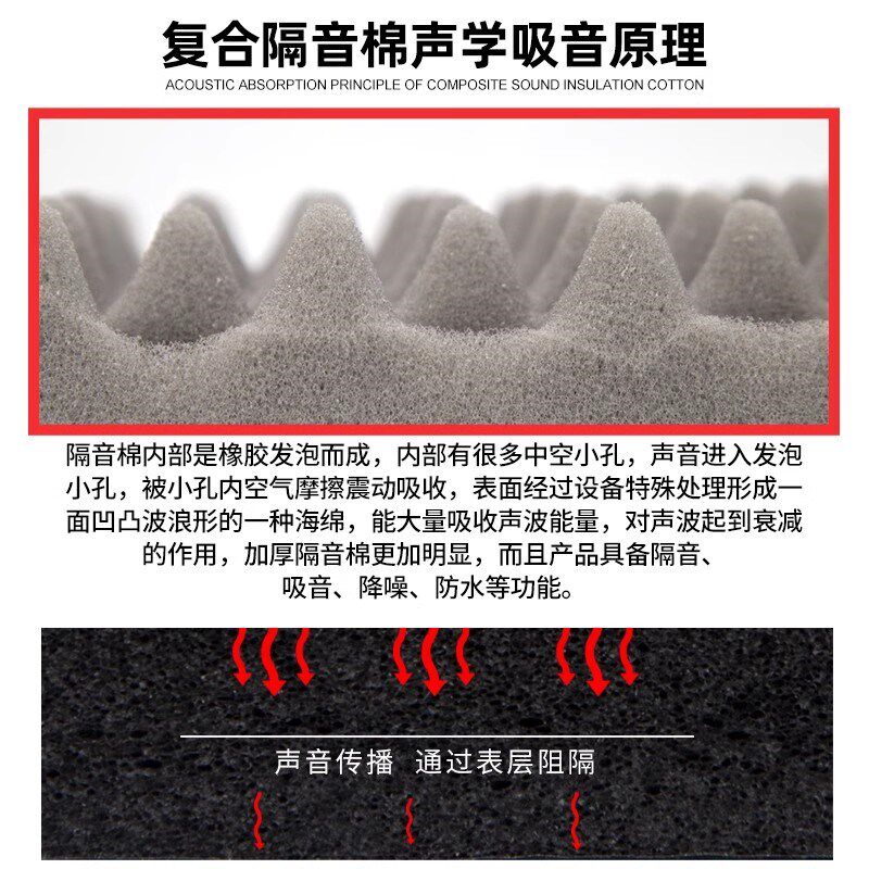 隔音棉吸音棉复合鸡蛋棉卷海绵超强消音棉板墙体窗户卧室家用自粘