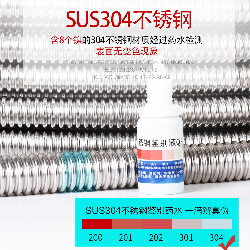304不锈钢波纹管DN20 25 32 40金属软管4分6分1寸1.2寸1.5寸水管