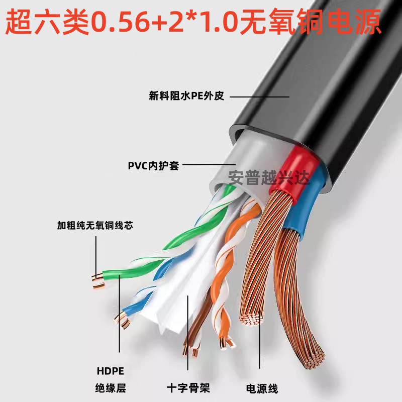 安普6类4芯8芯带电源一体综合线六类纯无氧铜监控网络室外复合线
