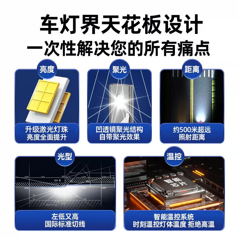 激光LED汽车大灯h1灯泡h7超亮h4远近一体9005车灯h11聚光改装9012