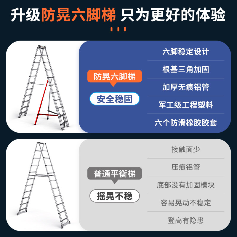 家用铝合金伸缩梯六脚防晃人字梯 承重150kg工程升降梯