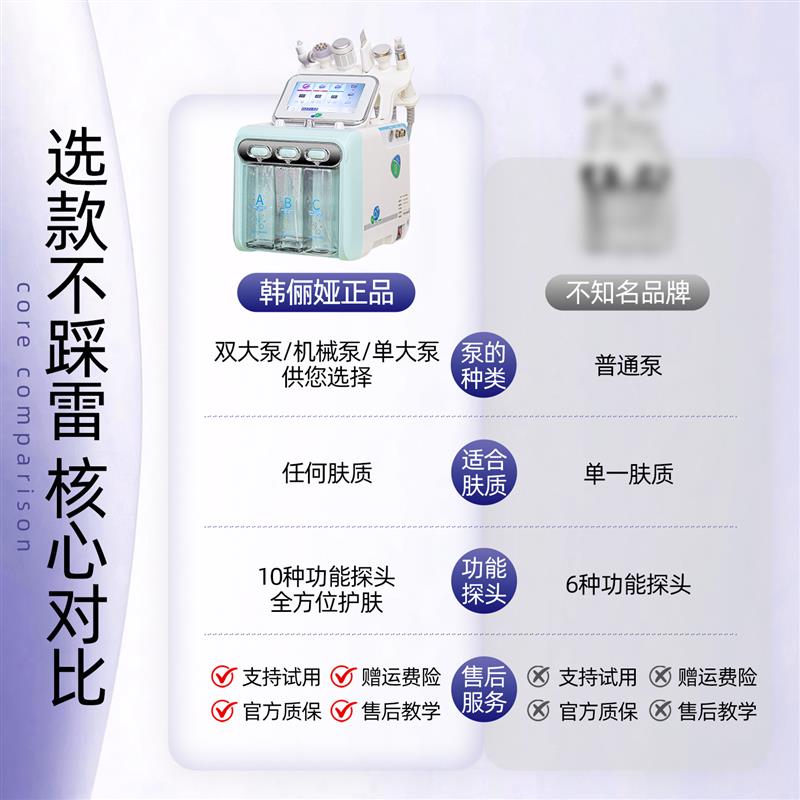 小气泡美容仪器美容院专用面部清洁毛孔洗脸注氧导入专业吸黑头仪