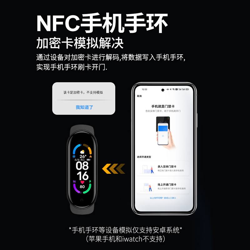 nfc模拟专用门禁电梯停车考勤卡icuid8268读写拷贝重复制作读卡器