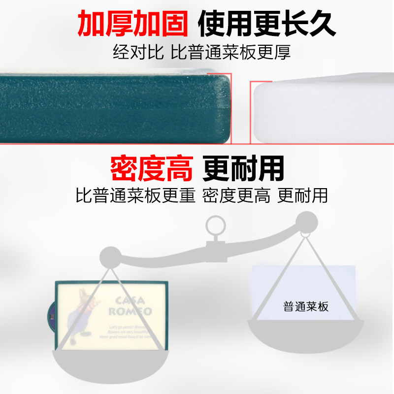 韩国进口彼得兔防霉加厚抗菌菜板家用切水果砧板塑料加厚案板厨房