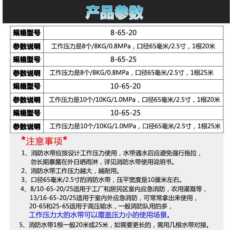 国标加厚型消防水带10型8型65口径2.5寸涤纶棉纱帆布水袋软管25米