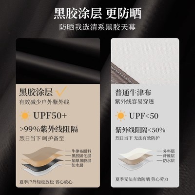 清系车边帐户外黑胶天幕露营遮阳防晒棚侧帐防水越野车载自驾装备