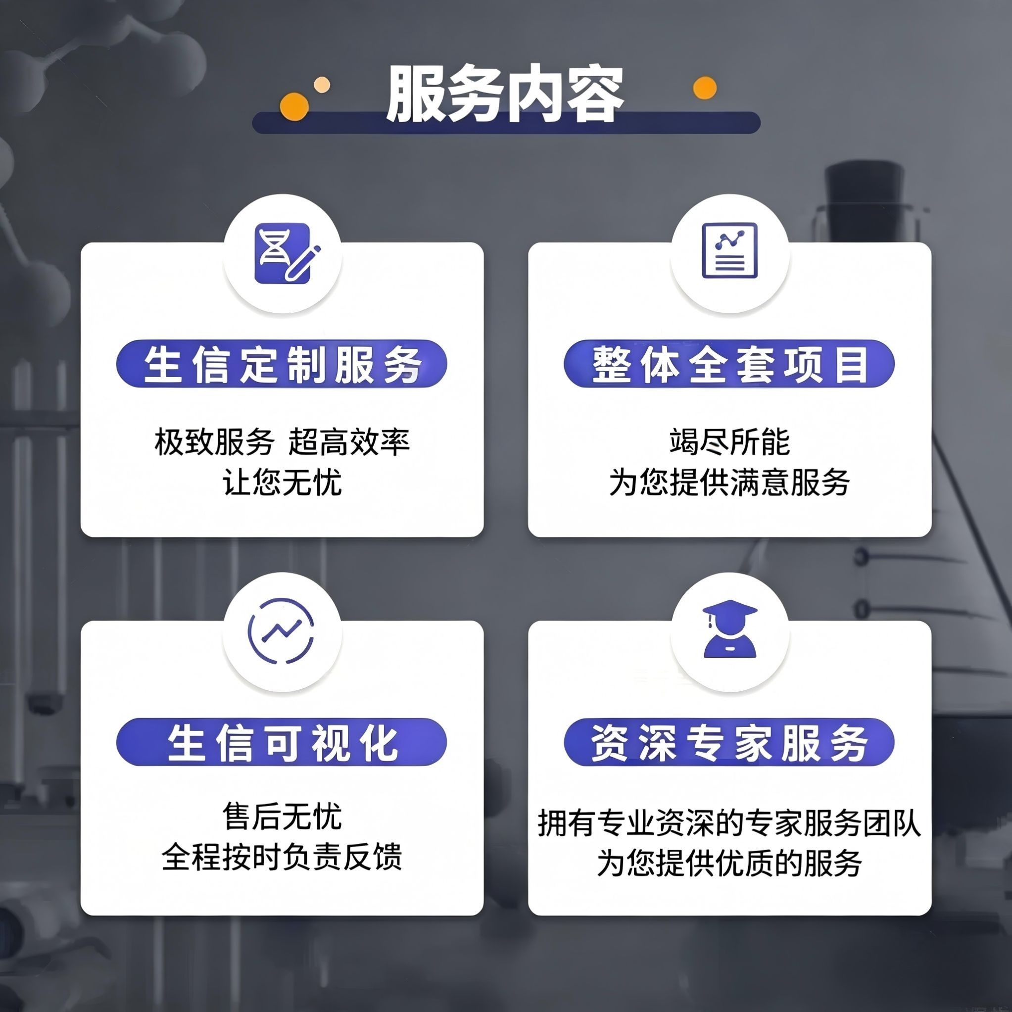 分子对接服务 金属离子对接 网络药理学 辅酶对接 虚拟筛选图片