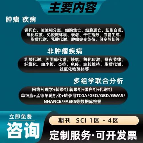 Python或R语言绘图数据分析可视化定制热图森林图ROC曲线柱形饼状