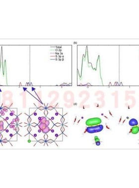 第一性原理计算vasp/ms,密度泛函DFT代算,分子动力学,高斯,AIMD