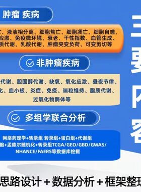 扩增子16s/18S/ITS宏基因组测序数据分析微生物多样性测序基因组