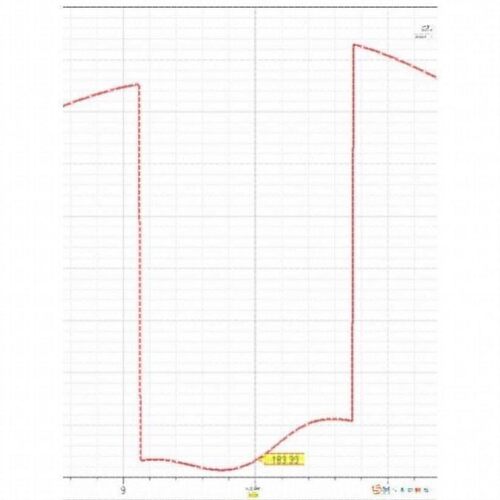 代做hfss彷真ads设计软件cst天线feko射频电路matlab代码指导答疑