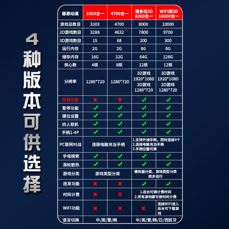 极速游戏机摇杆手柄通用双人台式怀旧街机游戏家用迷X你小型一体