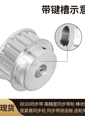 极速同步轮T1018齿BF型齿r宽27内孔10121415171920T10齿形同步带