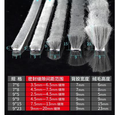 极速密封条 门缝贴牢固r经典条门条入户门胶条封门条防尘专用防风