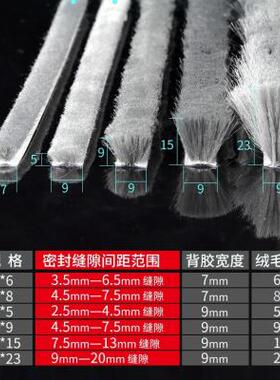 极速密封条 门缝贴牢固r经典条门条入户门胶条封门条防尘专用防风
